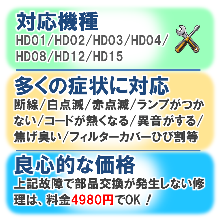 ダイソンドライヤー修理専門｜電源が入らない・断線修理【基本修理4,980円】